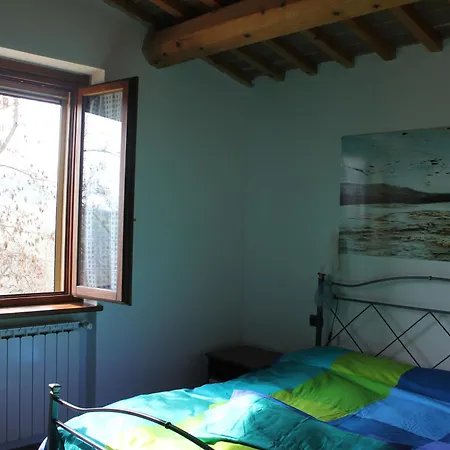 Летний дом Agriturismo La Valle Del Vento Urbino